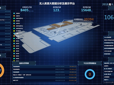 RFID无人库房可视化平台